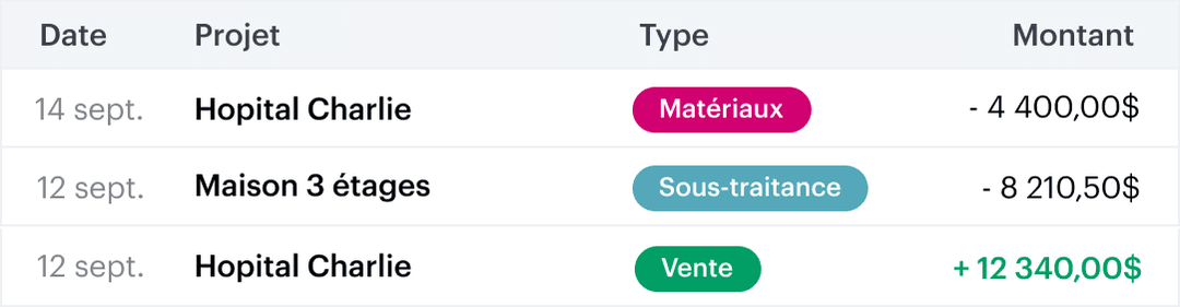 Interface de création de devis Denalys